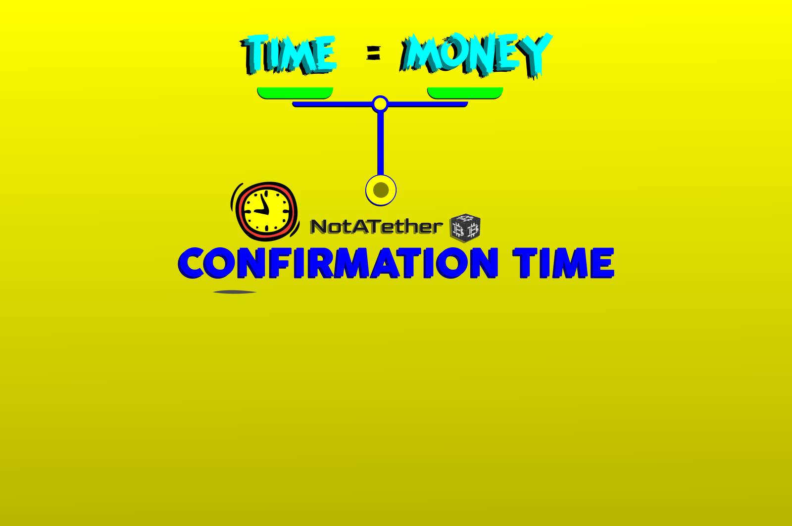 Time is Money: How Does Confirmation Time Work? - NotATether